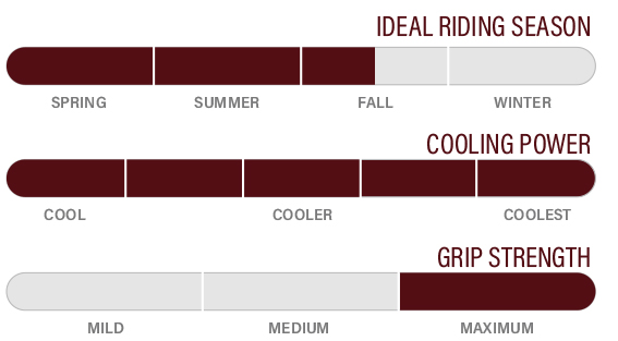 50445 Coolness Rating