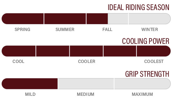 50445 Coolness Rating